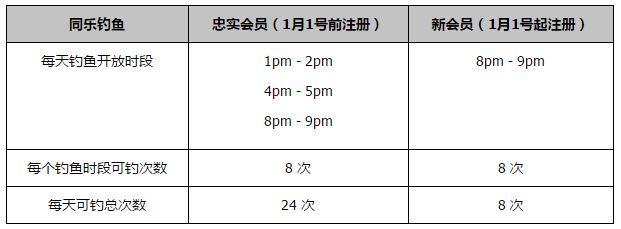 不过国米目前没有冬窗提前签下泽林斯基的打算，除非国米冬窗采取行动并提前签下泽林斯基，否则泽林斯基将履行完与那不勒斯本赛季到期的合同，然后在明夏自由转会加盟国米。